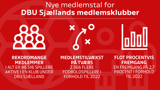 MEDLEMSTAL 2024 1 MEDLEMSTAL 2024 1